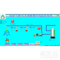 智慧遙測(cè)水文在線(xiàn)監(jiān)控預(yù)警系統(tǒng) 構(gòu)筑智能安防預(yù)警新防線(xiàn)