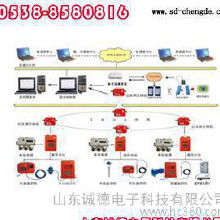 水文動(dòng)態(tài)監(jiān)測(cè)系統(tǒng) 價(jià)格、批發(fā)、廠家與智慧遙測(cè)預(yù)警解決方案全解析