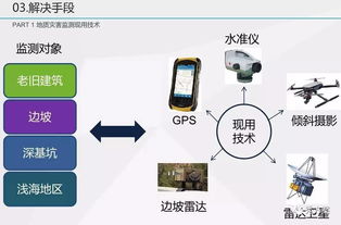 智慧預警 地質災害遙感監測系統解決方案